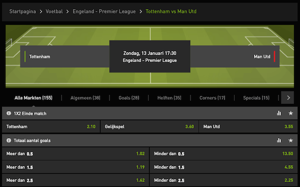 Wedden Tottenham - Man U