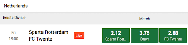 Quoteringen Sparta Twente