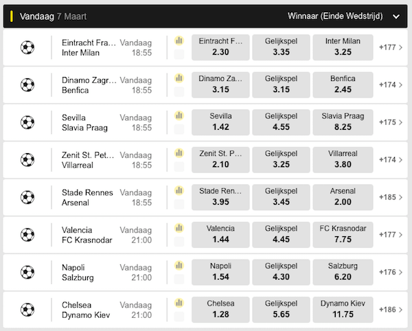 Europa League Quoteringen