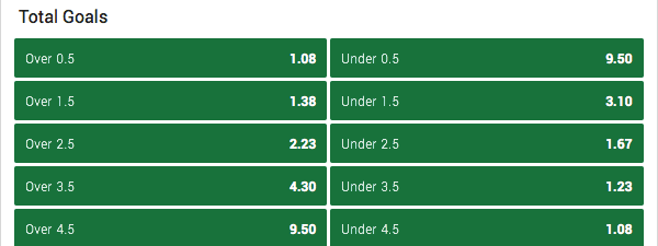 Juventus Atletico Betting