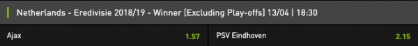 winnaar Nederland Ajax PSV competitie