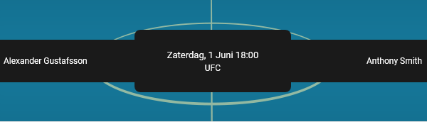 odds MMA Gustafsson - Smith