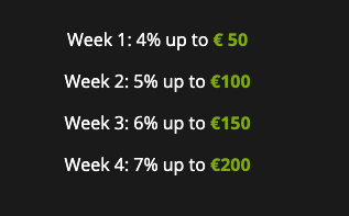 Bet 777 Juni gratis weddenschap promo