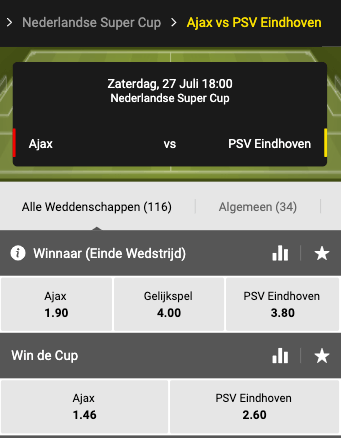 Nederlandse Supercup odds Ajax - PSV