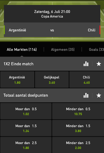 troostfinale copa america 2019 odds Chili Argentinie