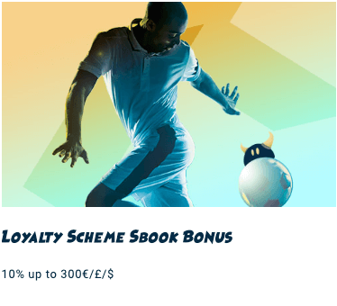 Svenbet loyalty cash back bonus 10% tot €300