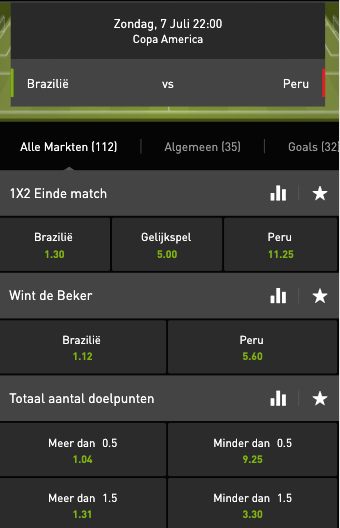 finale copa america odds tussen Brazilie en Peru