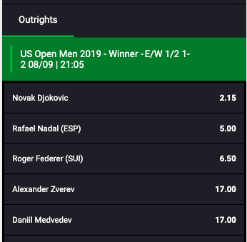 Kanshebbers US open odds: Wie wint de US Open 2019?