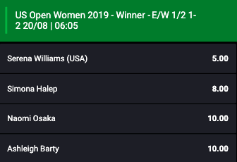 Gokken op US Open Favorieten quoteringen 2019:
