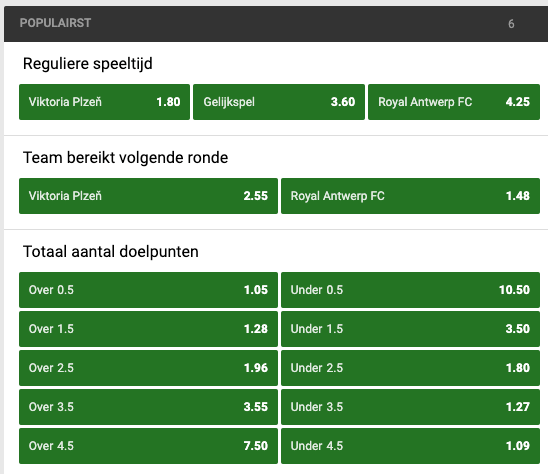 Ga nu gokken op Plzen - Antwerp in de Europa League Kwalificatie