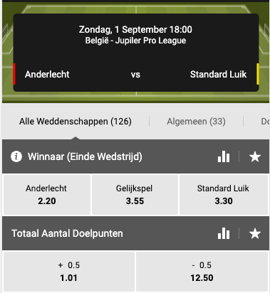 Anderlecht - Standard gokken odds