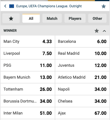 Kijk naar de odds voor de Favorieten Champions League 2019/2020