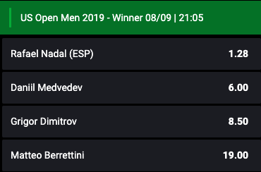 Us Open winnaar 2019 quoteringen