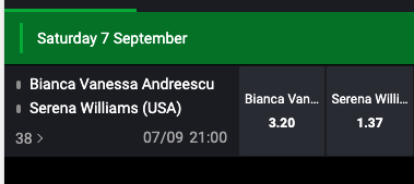 Wie wint US Open vrouwen event met Odds