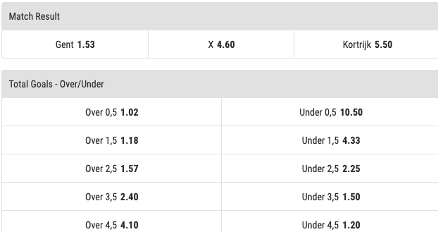 Ga gokken op deze Gent - Kortrijk odds