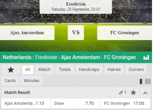 Odds Ajax Groningen Eredivisie gokken