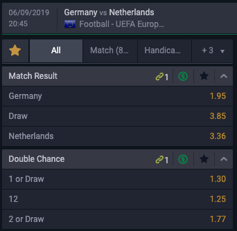 Wedden op Duitsland - Nederland Quoteringen