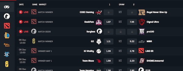 esports betting odds example buffbet