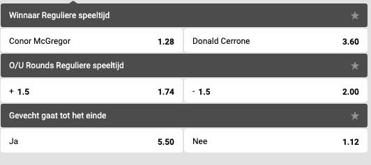 Mcgregor is zoals je kan zien favoriet tegen Donald Cerrone