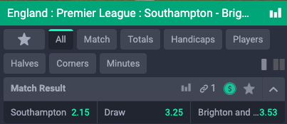 © Southampton Brighton Hove odds Premier League