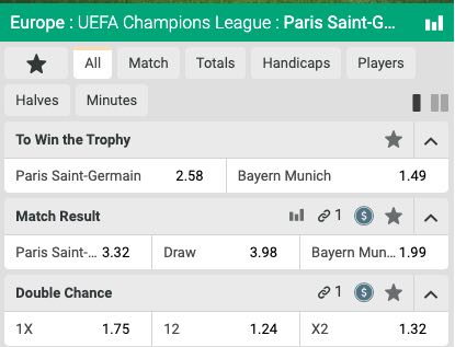 Champions League finale odds 2020: Wint PSG of Bayern?