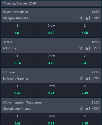 europa league donderdag 6 augustus 2020 odds wallacebet