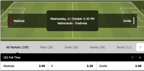 waalwijk zwolle odds betiton
