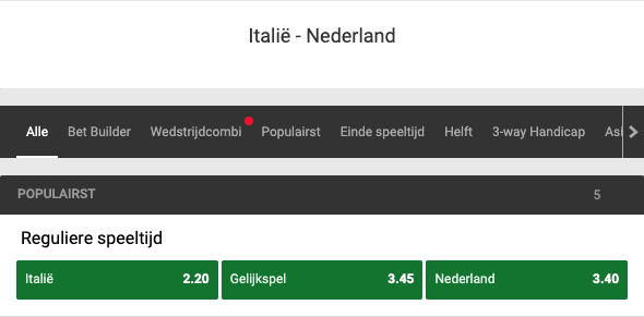 Unibet italie nederland odds nations league