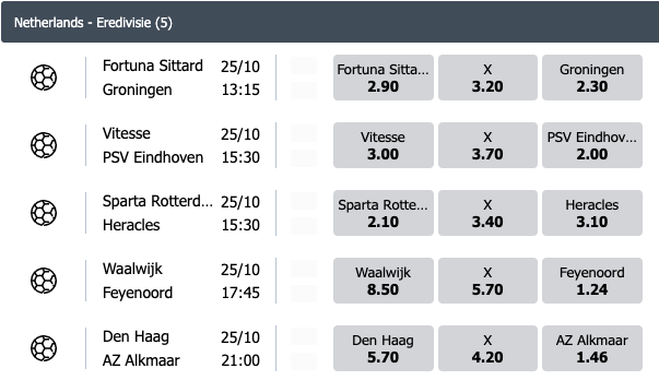 eredivisie nederland zondag 25 oktober odds