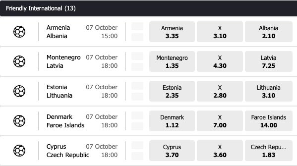 mr play odds 07102020 friendlies