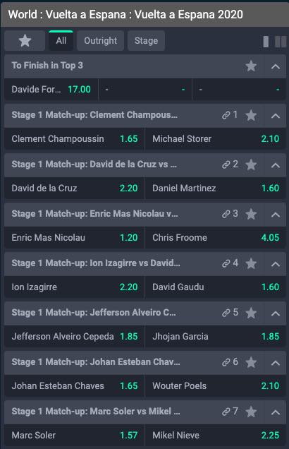 odds ronde van spanje 2020