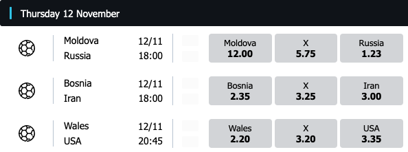 speedybet internationale friendlies 12112020