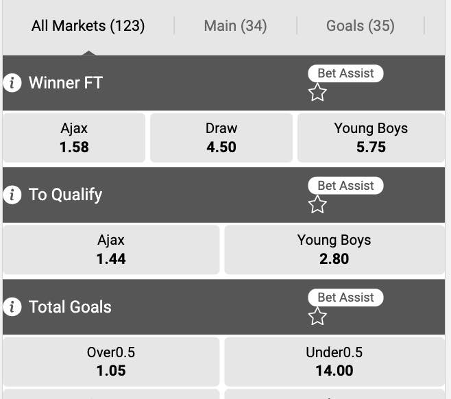 Dit zijn de odds om te wedden op Ajax - Young boys