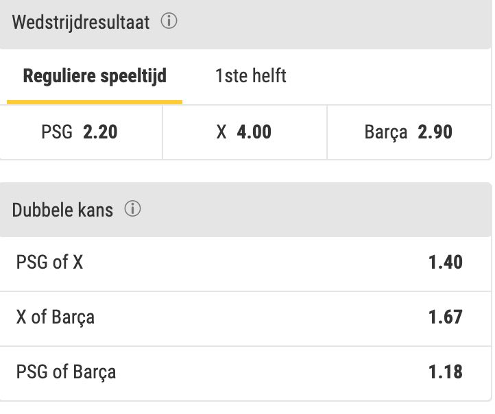 PSG - Barca odds voor 90 minuten