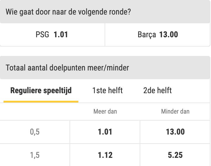 PSG - Barcelona odds