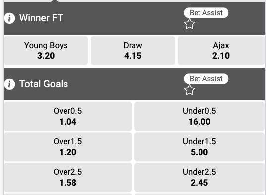 Young Boys - Ajax odds Europa League