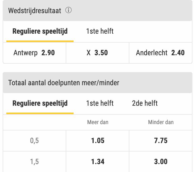 Antwerp - Anderlecht odds in de Jupiler Pro League