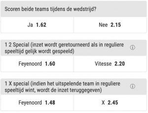 Feyenoord - Vitesse odds