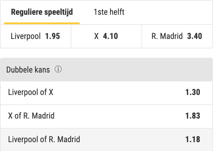 Liverpool - Real Madrid CL odds