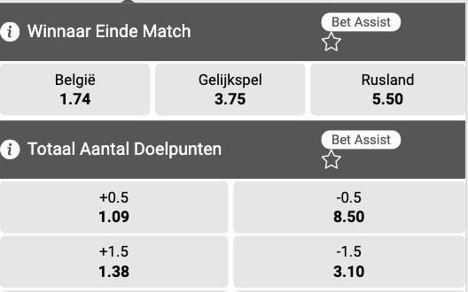 Belgie Rusland odds bij BetFIRST EK