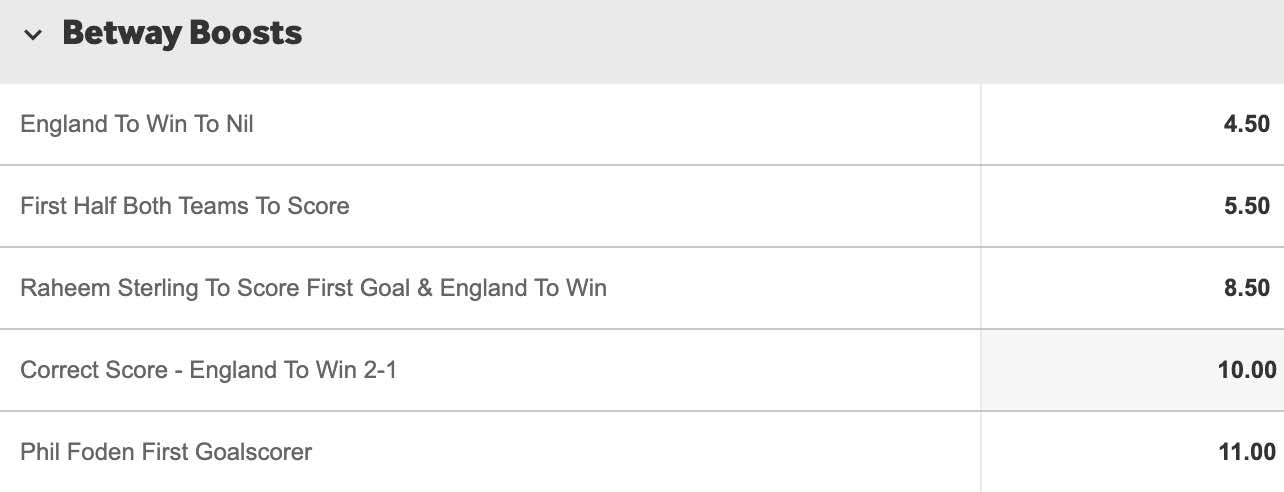 Engeland - Duitsland odds boosts EK bij Betway
