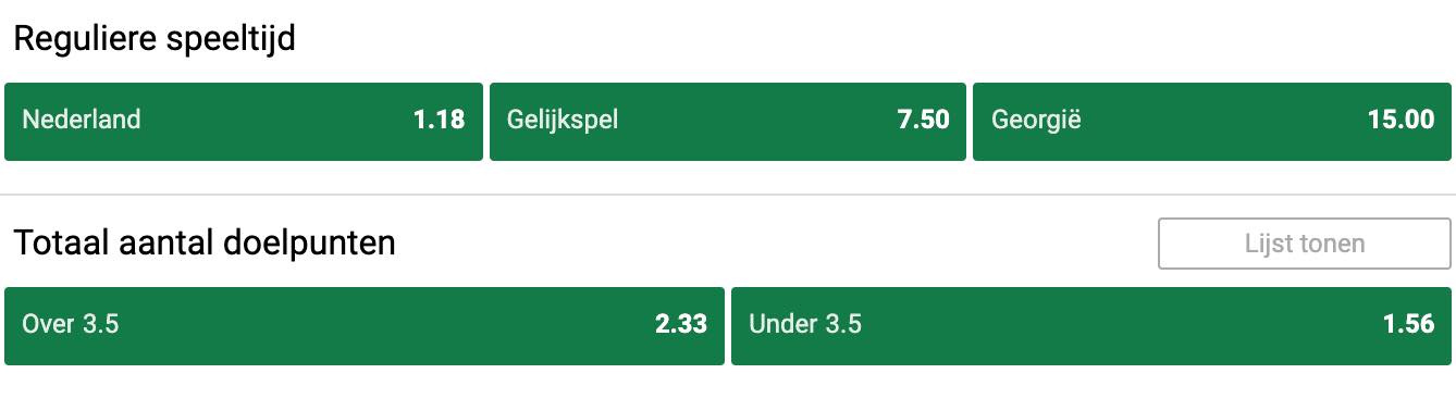 Nederland - Georgie odds friendly