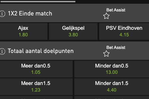 Wie wint de Nederlandse Supercup? Ajax of PSV?