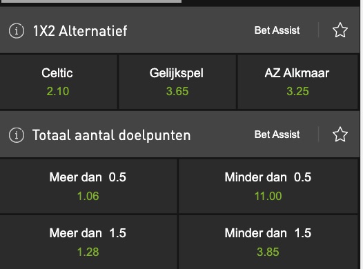 Celtic AZ odds in de Europa League kwalificatie 2021