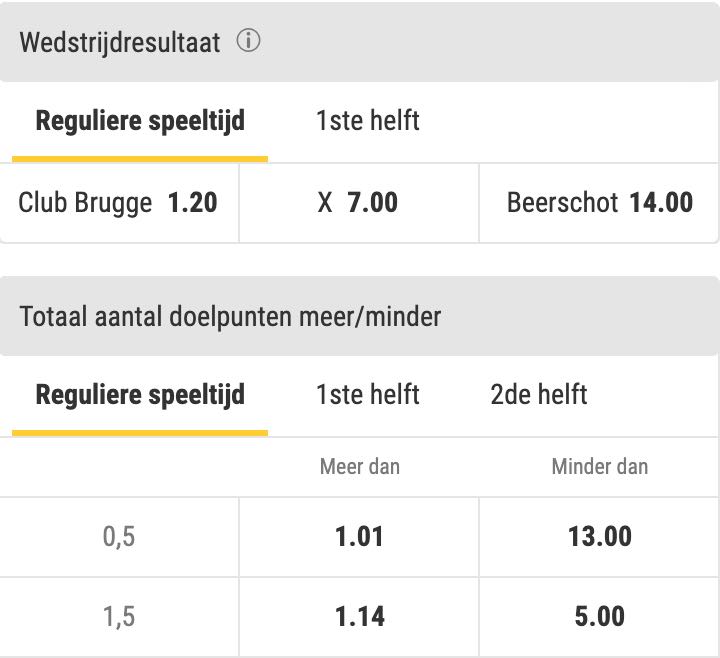 Club Brugge - Beerschot odds in de Jupiler League