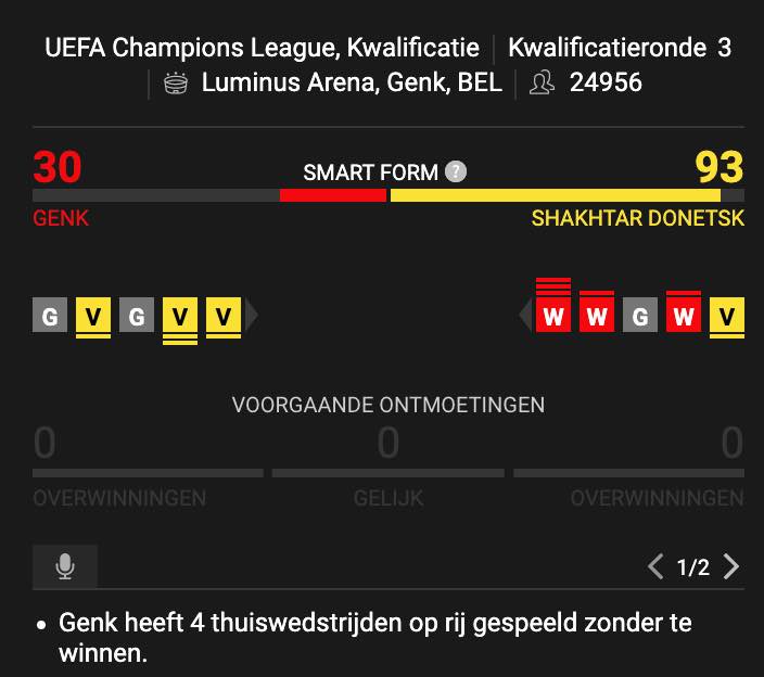 Bekijk de statistieken voor Genk tegen Shaktar Donetsk