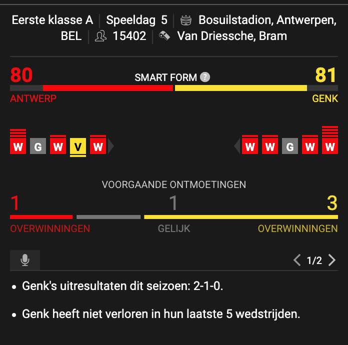 Antwerp - Genk statistieken Jupiler League