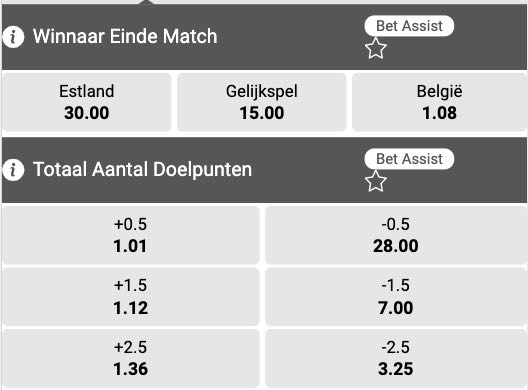 Wedden op Belgie - Estland WK kwalificatie odds