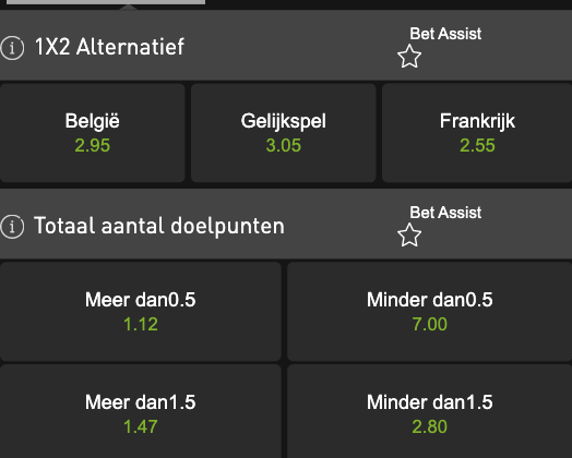 Belgie Frankrijk treffen elkaar in de Nations League met odds hier
