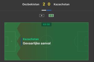 Live wedden bij Bet365